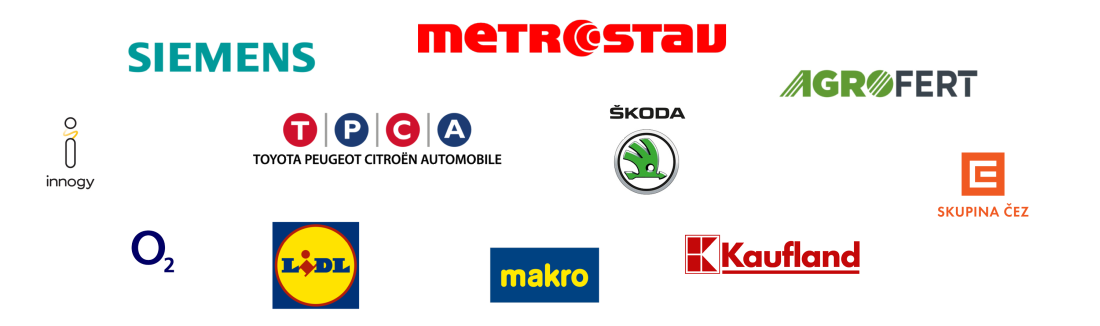 VÍCE NEŽ POLOVINA Z 20 NEJVĚTŠÍCH SPOLEČNOSTÍ V ČR JIŽ VYUŽÍVÁ PRODUKTY TCC ONLINE