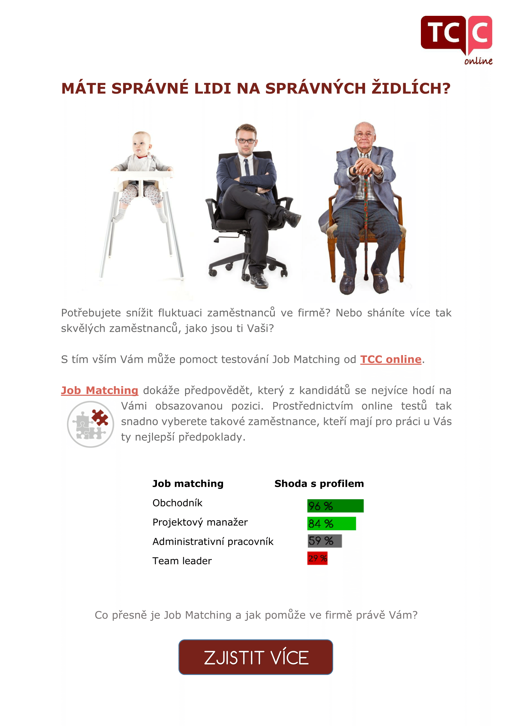 JOB MATCHING FINAL - sociální sítě-1