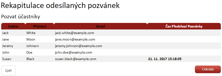 rekapitulace odesilanych pozvanek