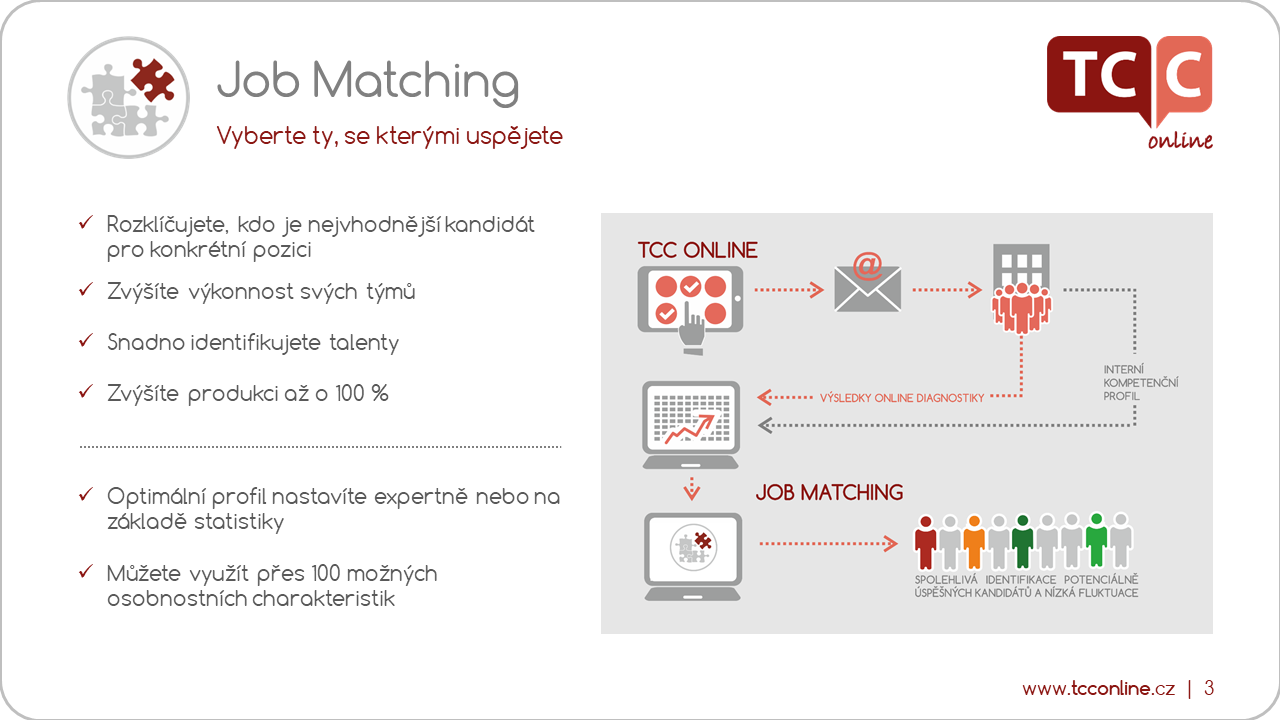 Job Matching - případová studie