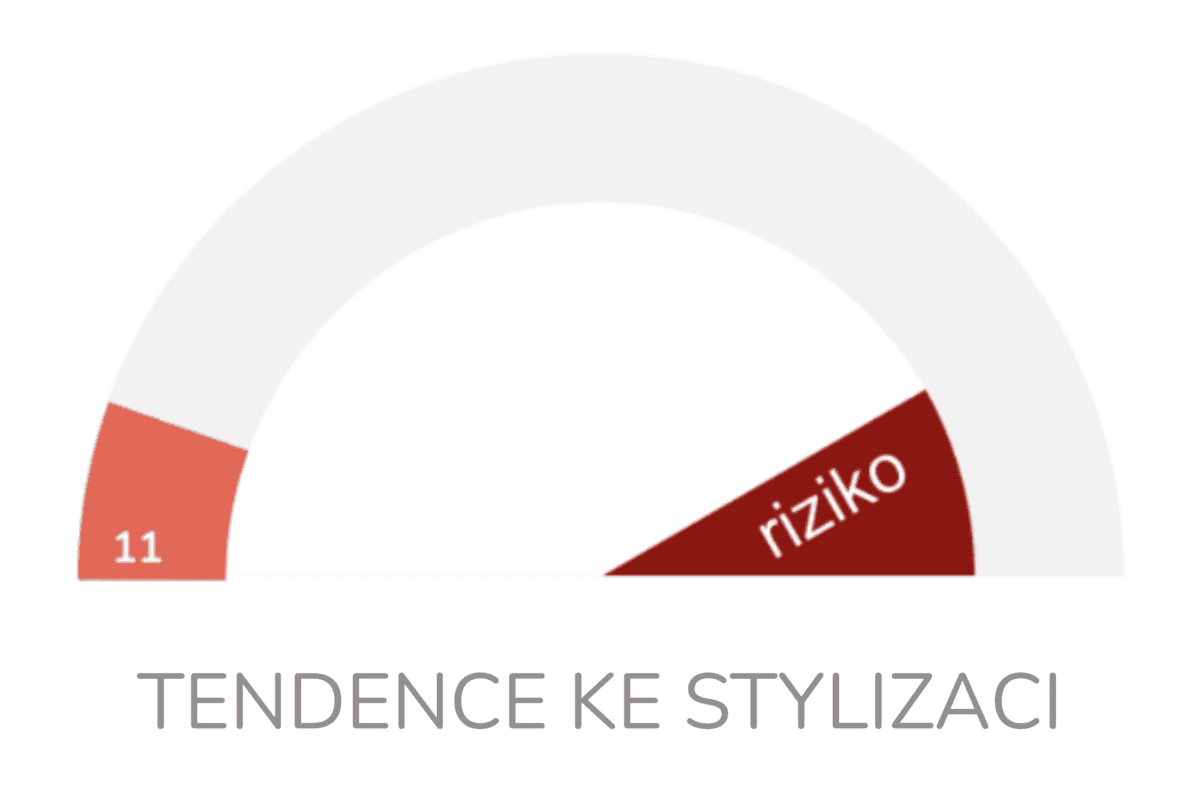 Manažerský styl – kontrolní škála – tendence ke stylizaci