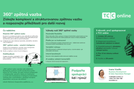 Onepager 360° zpětná vazba ke stažení