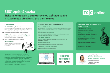 360° zpětná vazba - onepager ke stažení